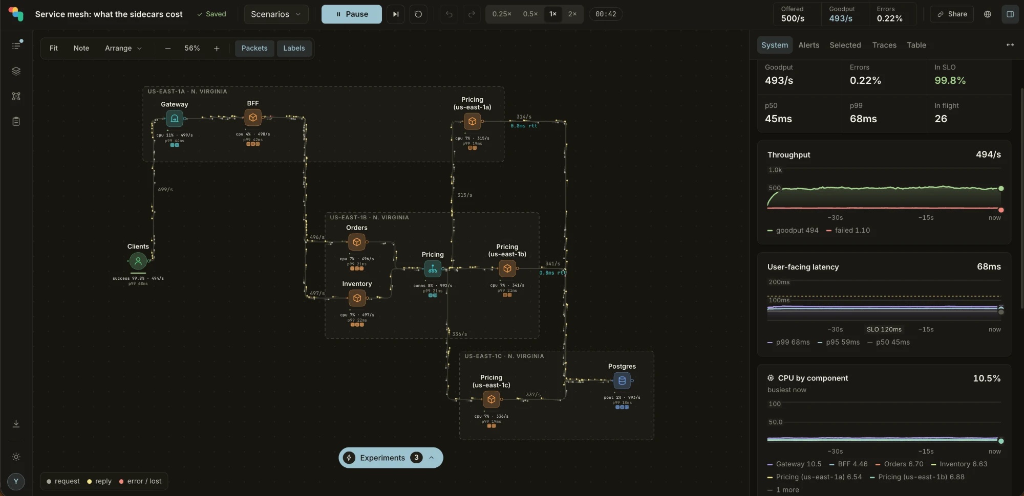 The same service mesh in dark mode.